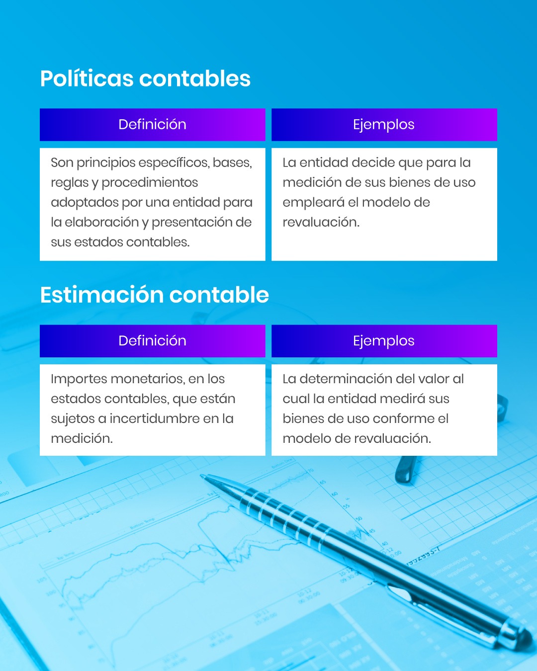 Cambios en las políticas contables y en las estimaciones contables. Diferencias.
