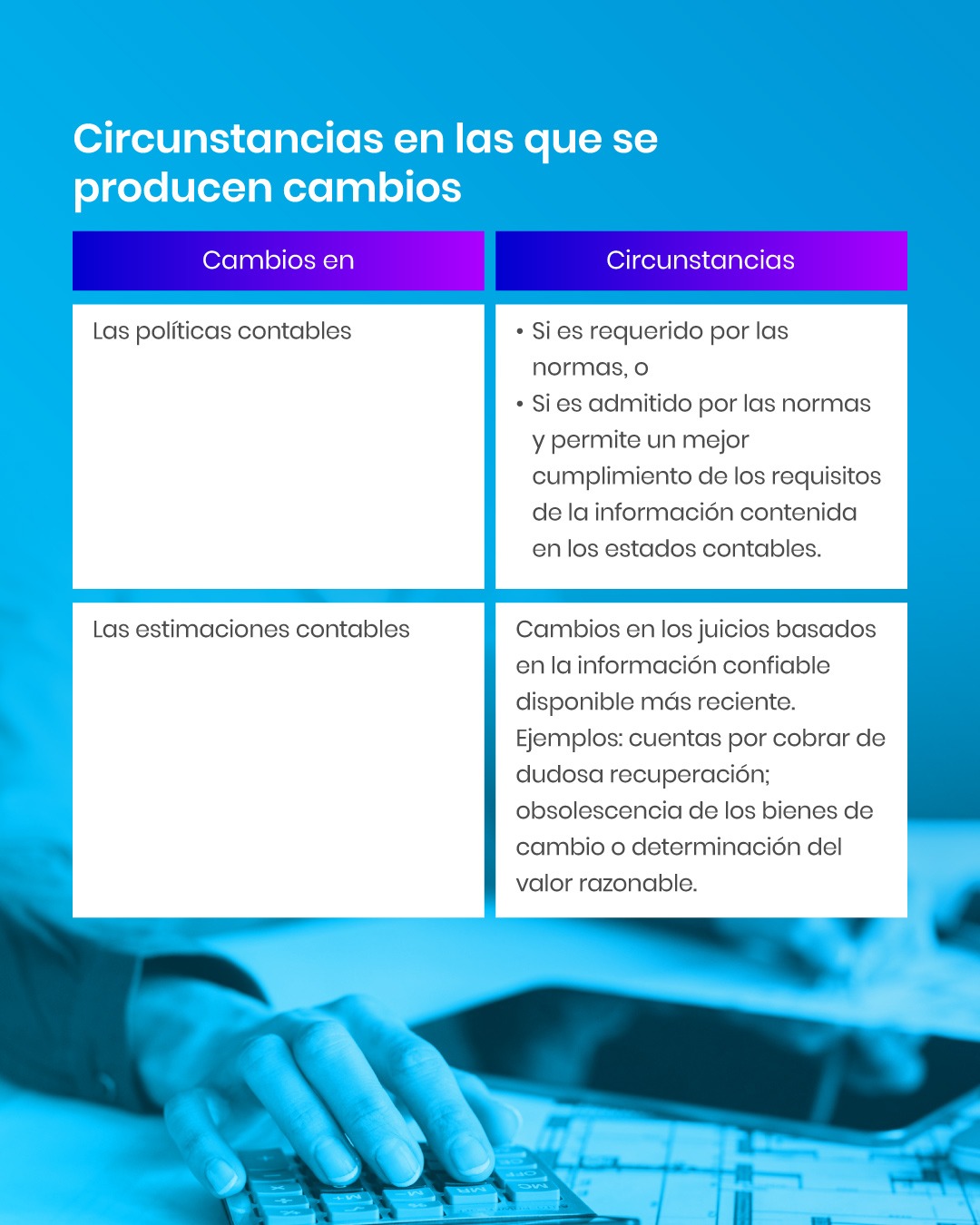 Cambios en las políticas contables y en las estimaciones contables. Diferencias.